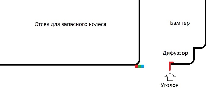 Как установить подсветку днища автомобиля. Смотреть фото Как установить подсветку днища автомобиля. Смотреть картинку Как установить подсветку днища автомобиля. Картинка про Как установить подсветку днища автомобиля. Фото Как установить подсветку днища автомобиля