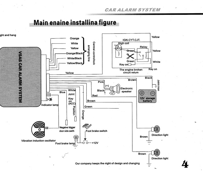 Схема подключения автосигнализации alarm auto security system