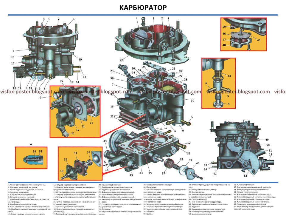 Неисправности двигателя газ 24