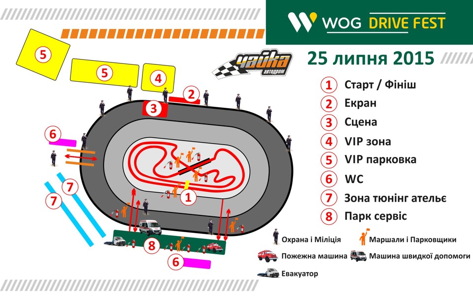 Дайтона 500 трасса схема. Смоленское кольцо схема трассы. G-Drive Арена вип парковка.