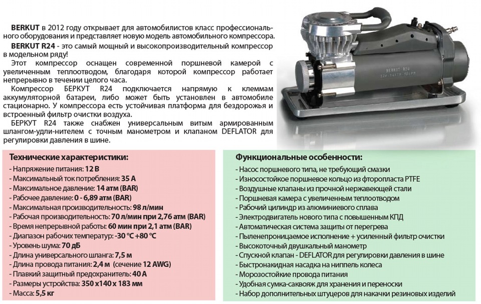350 характеристики. Компрессор Беркут схема клапана. Схема компрессора Беркут r15. Беспрерывное время работы компрессора. Схема и характеристики компрессора Беркут 24.
