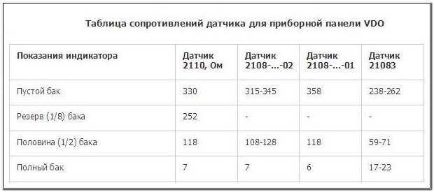 Статьи | Последние новости и события