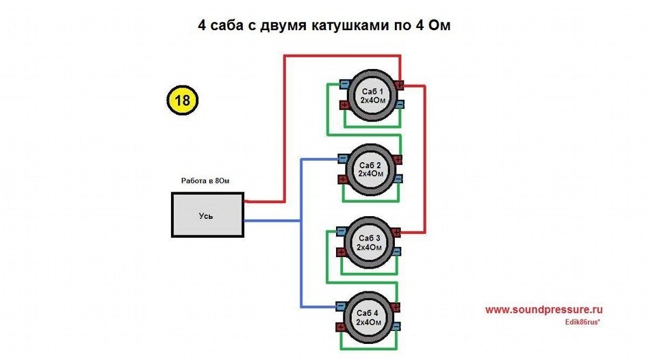 Правильное подключение сабвуфера 2 2