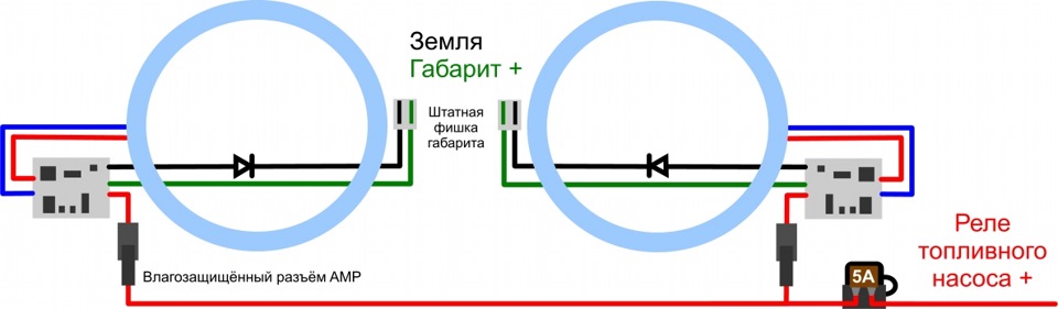 Подключение ангельских глазок с тремя проводами Hyundai Accent + Koito Q5 + Angel Eyes - DRIVE2