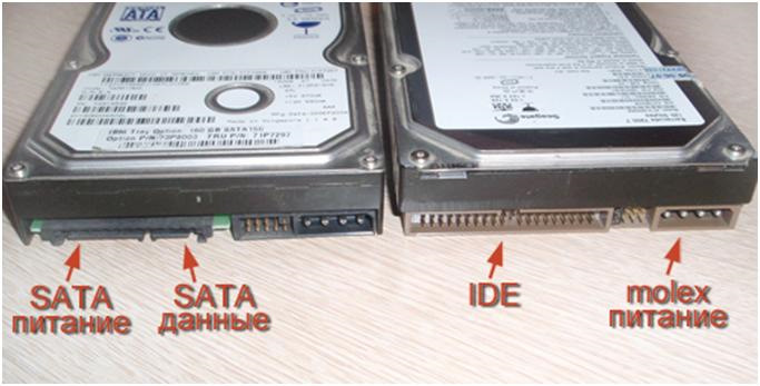Жесткий отличать. Ide HDD 2.5 разъем. Разъем SATA 3 2.5 HDD. Разъемы жесткого диска SATA 3.5. Ide разъем для жесткого диска 3.5.