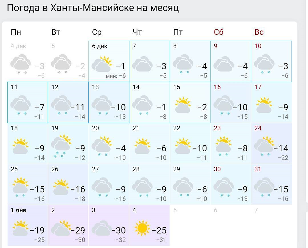 Погода в ханты мансийский на 10 дней