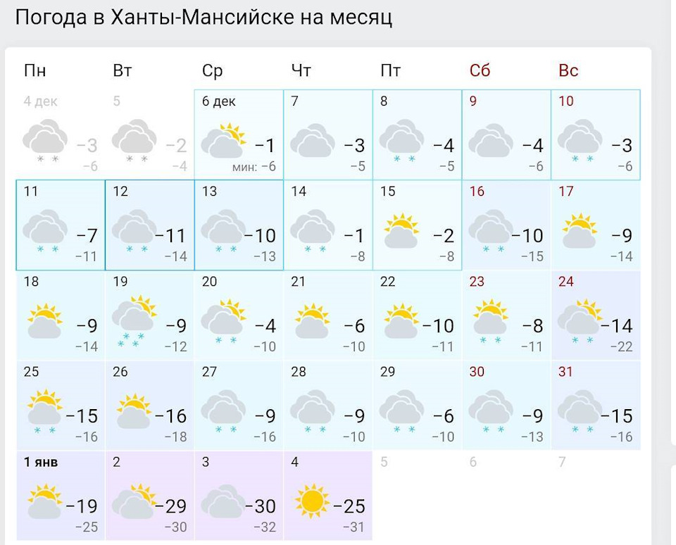Погода в Ханты-Мансийске.