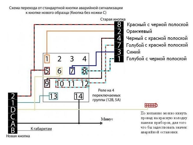 Распиновка кнопки аварийки ваз 2114 старого образца