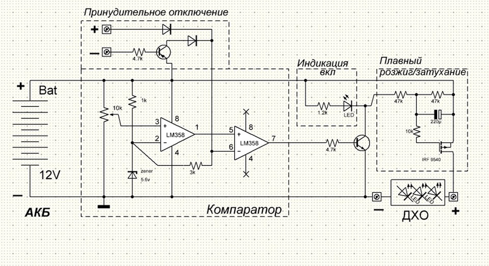 Схема d1 и d2