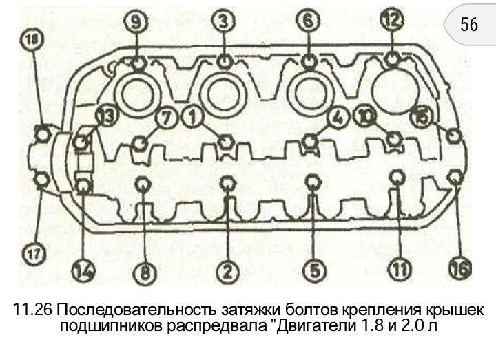 Схема затяжки распредвала классика