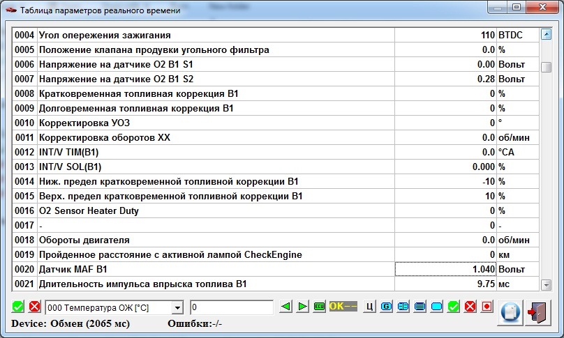 Фото в бортжурнале Nissan Almera II (N16)