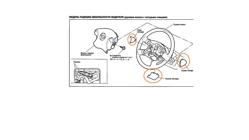 Значок подушки безопасности. Ниссан Серена с-25 снятие руля схема. Модуль подушки безопасности. Модуль подушки безопасности на рулевом колесе. Nissan Sunny 2001 год рулевая схема.