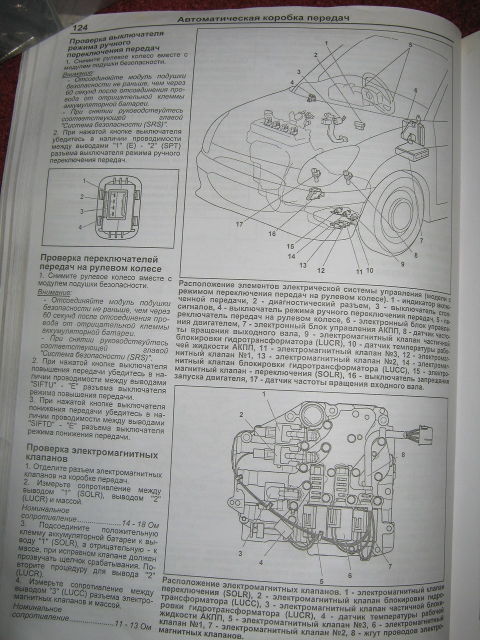 Daihatsu yrv схема предохранителей