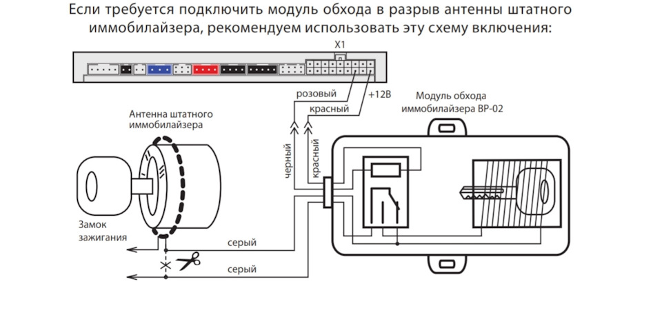 Подключение обхода иммобилайзера старлайн Автозапуск (временная) - Audi A4 (B6), 1,8 л, 2002 года электроника DRIVE2