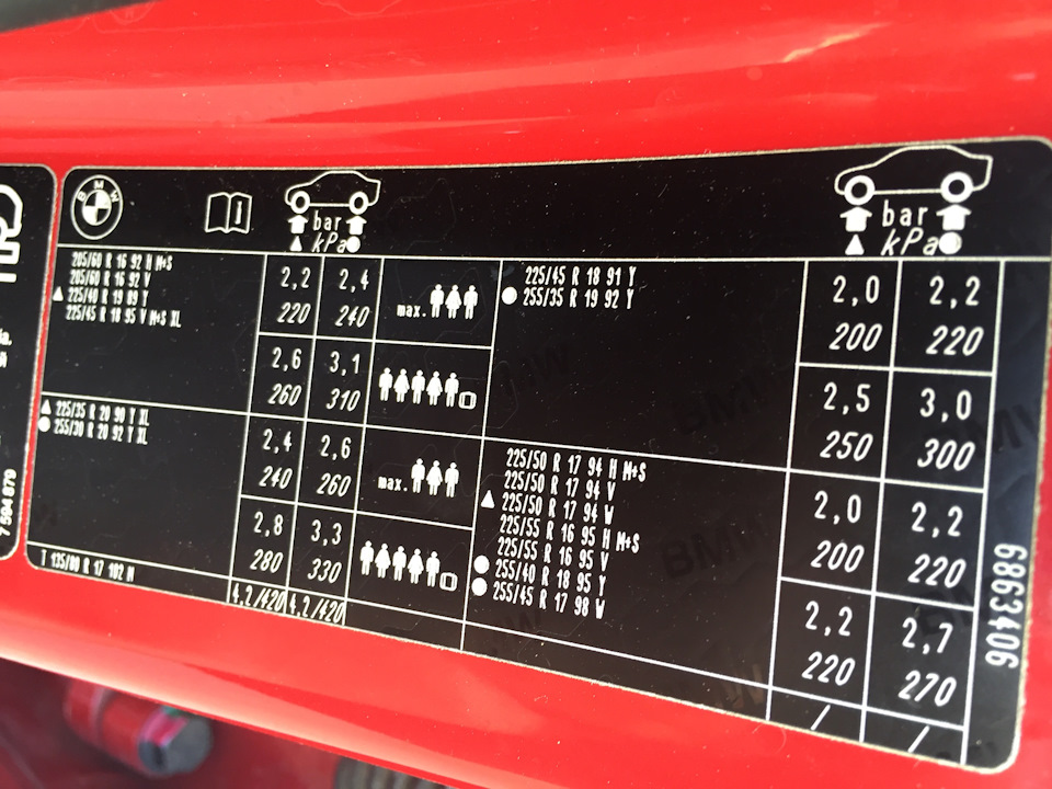 Bmw f20 давление в шинах рекомендуемое