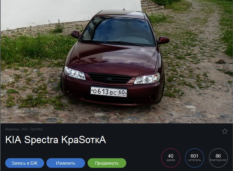 Конечно 40. Киа спектра мемы. Киа спектра приколы. Мемы про Киа спектру. Kia Spectra СТС.