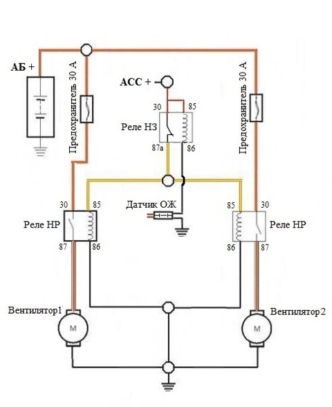 Zamenil Viskomuftu Na Elektroventilyatory Cefiro A32 Toyota Mark Ii 2 5 L 1999 Goda Na Drive2