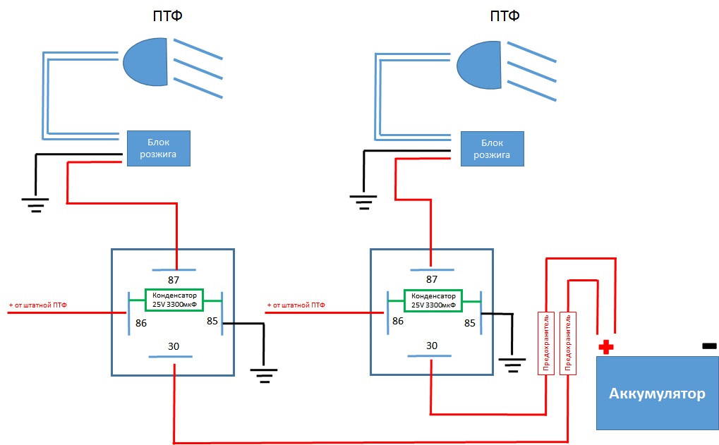 Линзы через реле. Схема подключения ксенона h4 через реле. Подключить ксенон через реле. Как подключить ксенон через реле схема подключения. Реле для ксенона схема подключения.