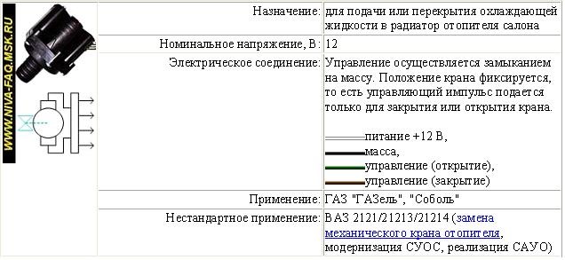 Схема подключения крана отопителя газель бизнес 4216