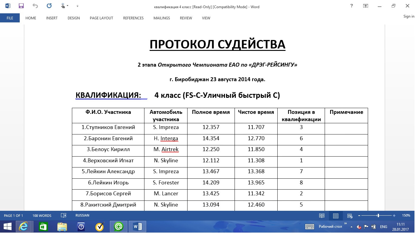 Квалификация сотрудника пример. Уровень квалификации 7. Квалификационный уровень и квалификационный разряд. Уровни квалификации в профессиональных стандартах таблица. Класс квалификация 1 2 3.