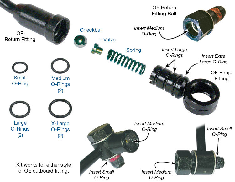 Фото в бортжурнале Ford Expedition (1G). Запчасти на фото: ORING