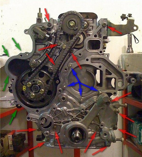 Как поменять цепь грм на ниссан кабстар мотор zd30