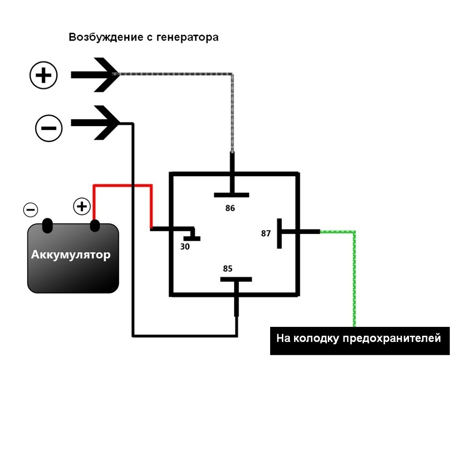 Взять плюс. Реле запуска двигателя. Дополнительное реле для запуска двигателя. Включение после запуска двигателя. Плюс после запуска двигателя.