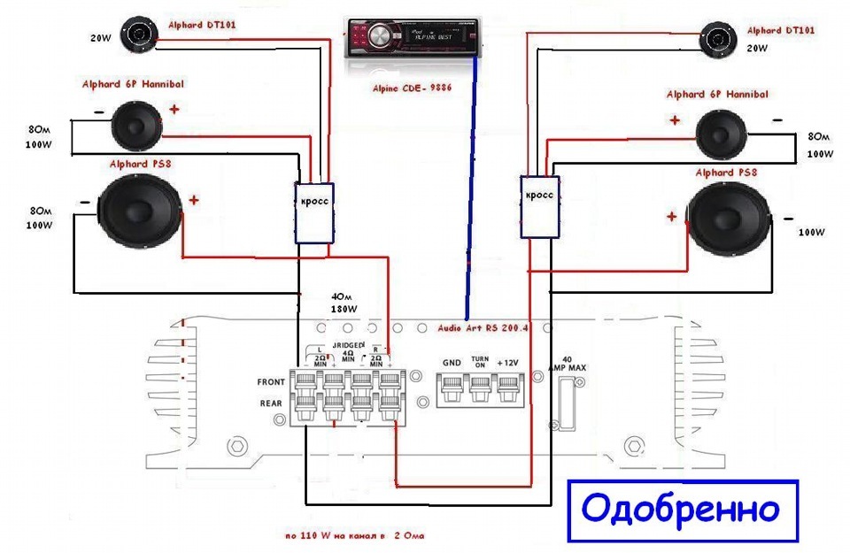 Схема подключения аудиосистемы