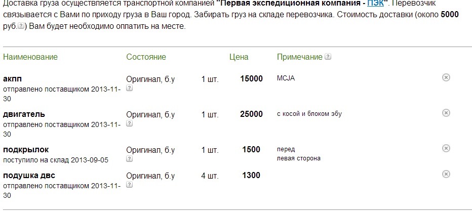 ООО Лига, требуется консультация — Сообщество «Юридическая Помощь» на ...