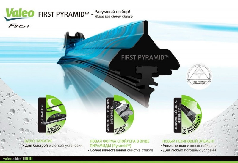 новые дворники — DRIVE2