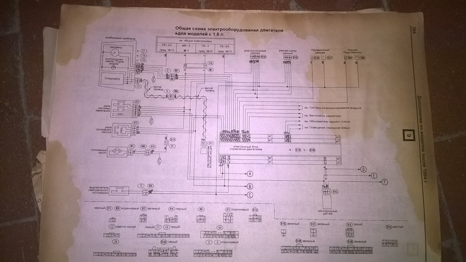 Фото в бортжурнале Subaru Legacy (BD/BG/BK)