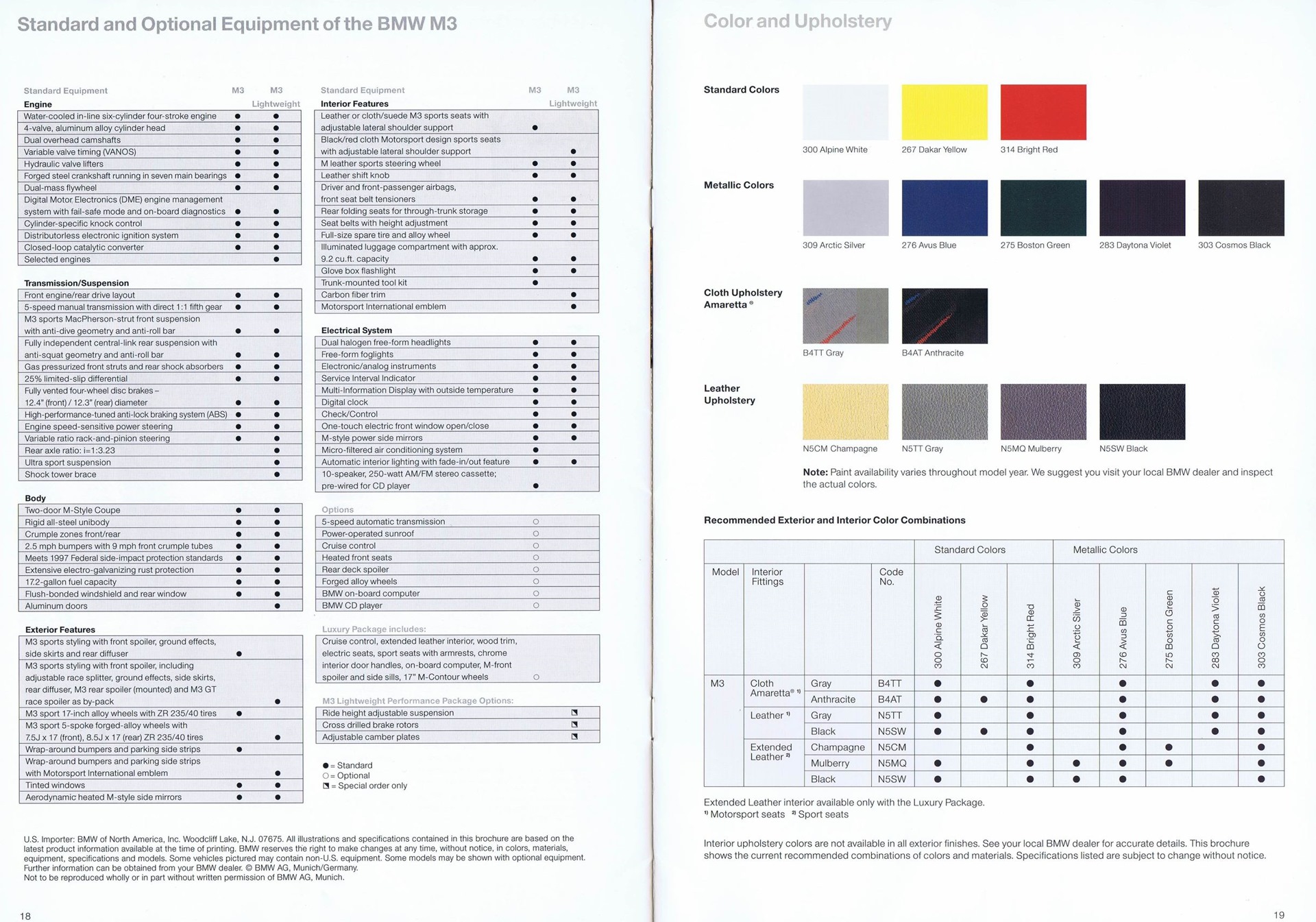 Color notice. 309 Код краски БМВ. Номер цвета на BMW. 309 Цвет БМВ. Краска Арктик Сильвер 309 БМВ.