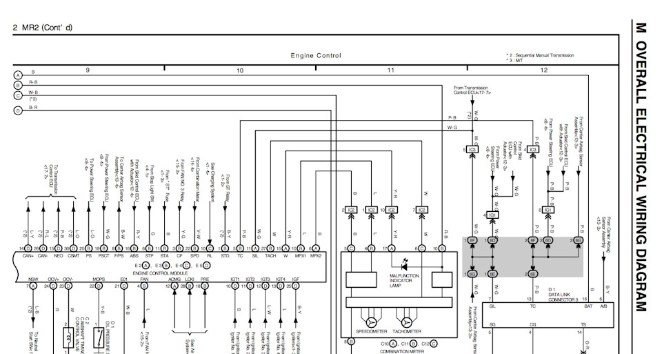 Электросхема Toyota MR-S (ZZW30) — Toyota MR-S, 1,8 л, 2002 года
