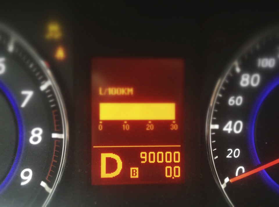 Что менять на то 90000. Смотреть фото Что менять на то 90000. Смотреть картинку Что менять на то 90000. Картинка про Что менять на то 90000. Фото Что менять на то 90000