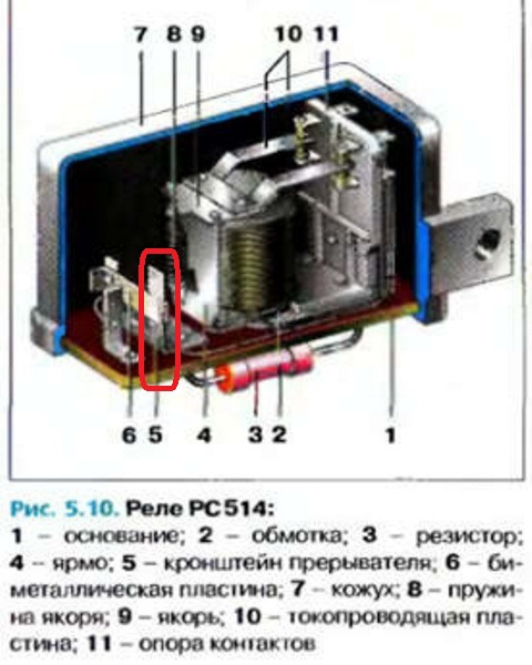 Программируемое реле дворников ВАЗ своими руками - Разработки - hardir