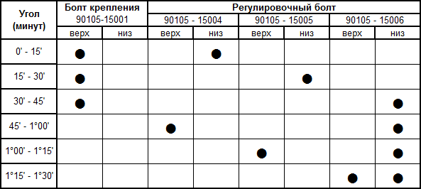 Как сделать тойоту короллу повыше. Смотреть фото Как сделать тойоту короллу повыше. Смотреть картинку Как сделать тойоту короллу повыше. Картинка про Как сделать тойоту короллу повыше. Фото Как сделать тойоту короллу повыше