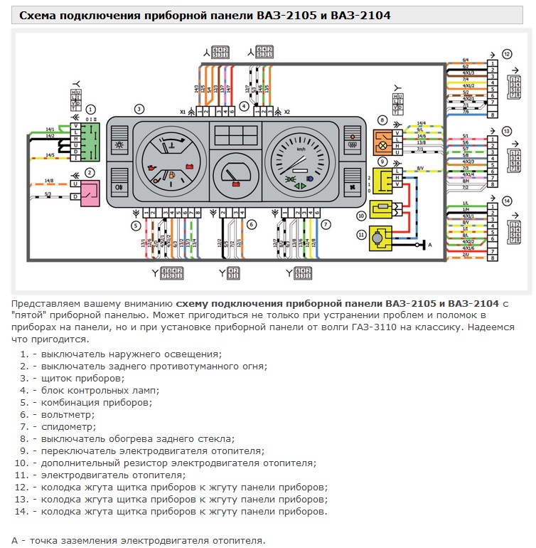 Не работает панель приборов ваз. Схема проводки приборной панели ВАЗ 2105. Схема подключения панели приборов ВАЗ 2105 инжектор. Схема ВАЗ 2105 инжектор проводки на панель приборов. Схема подключения панели приборов ВАЗ 2105 карбюратор.