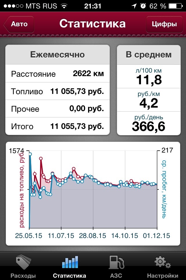 Фото в бортжурнале Mitsubishi Pajero Sport (2G). Запчасти на фото: 250515