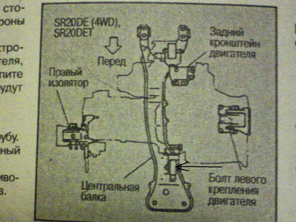 Фаркоп на ниссан авенир своими руками