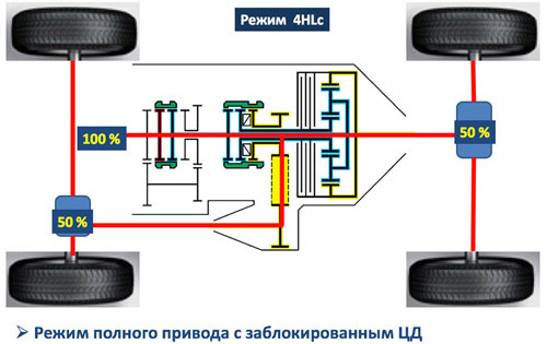 4hlc mitsubishi pajero что значит. Смотреть фото 4hlc mitsubishi pajero что значит. Смотреть картинку 4hlc mitsubishi pajero что значит. Картинка про 4hlc mitsubishi pajero что значит. Фото 4hlc mitsubishi pajero что значит 4hlc mitsubishi pajero что значит. Смотреть фото 4hlc mitsubishi pajero что значит. Смотреть картинку 4hlc mitsubishi pajero что значит. Картинка про 4hlc mitsubishi pajero что значит. Фото 4hlc mitsubishi pajero что значит