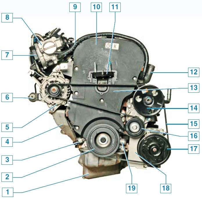 ремень генератора chevrolet lacetti 1.4