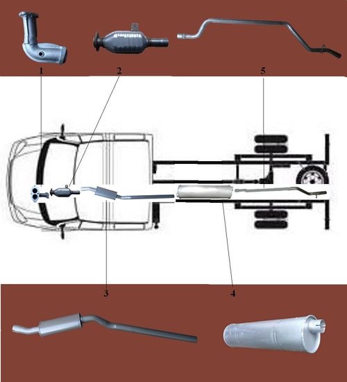 Схема выхлопной системы газель 405 евро 3