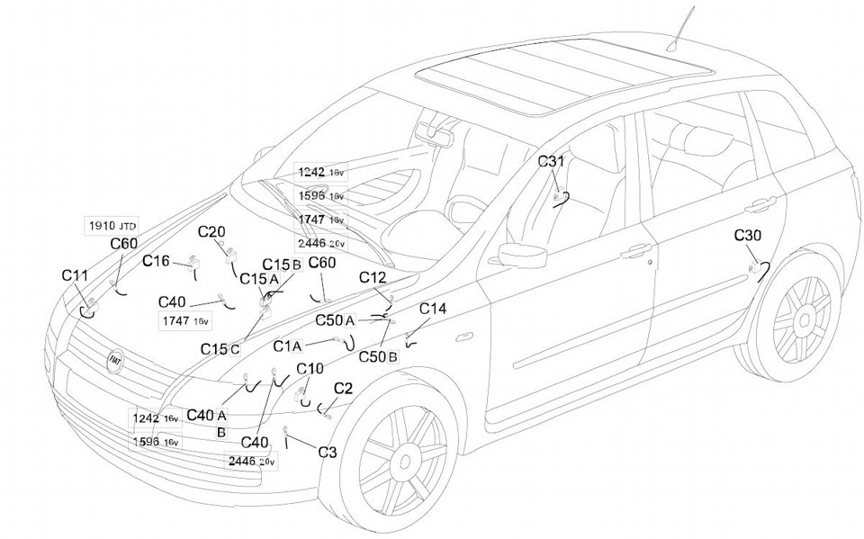 Фиат стило схема предохранителей