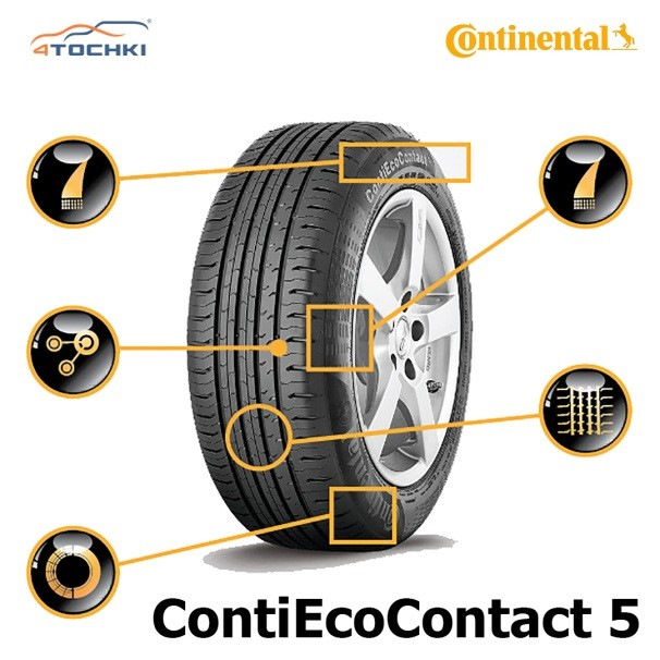 Continental ContiEcoContact 5 — 4точки на DRIVE2