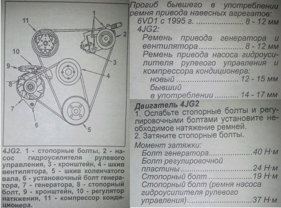 Двигатель Исузу Бигхорн 3.1 Купить