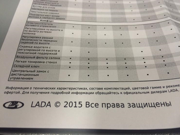 Состав комплектации