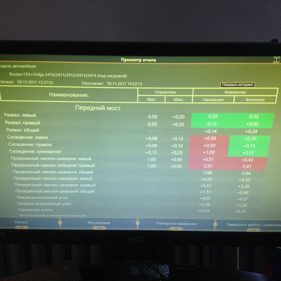 Развал и схождение — ГАЗ 24, 2,4 л., 1982 года | визит на сервис | DRIVE2