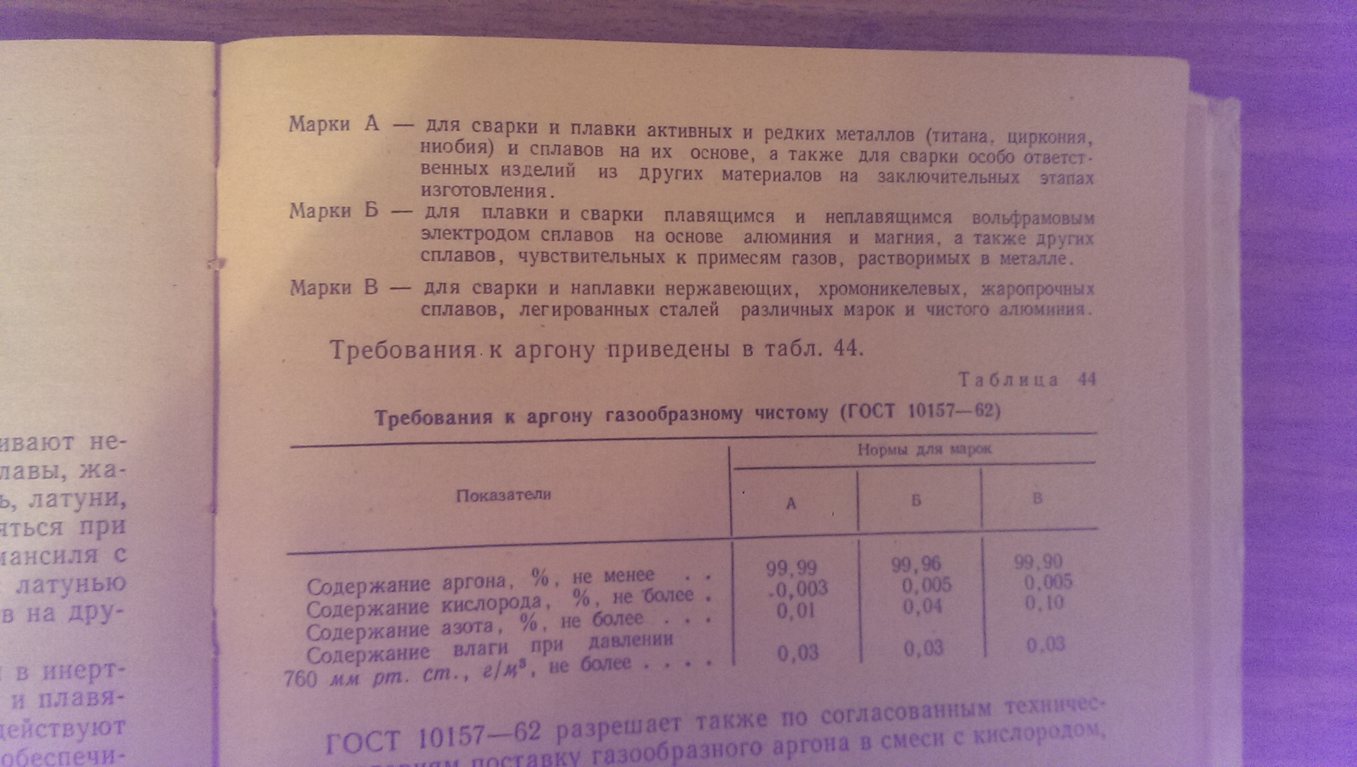 Передать показания аргон 19 ижевск. Характеристики аргона для сварки.