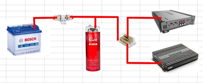 Накопитель граница. Схема подключения усилителя через конденсатор. Накопитель для сабвуфера 2 Фарада. Схема подключения сабвуфера через конденсатор. Как подключить конденсатор к 2 усилителям.