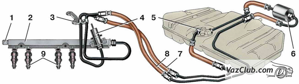 Топливная трубка ВАЗ, Газ купить в Минске | Цены, характеристики на топливные трубки